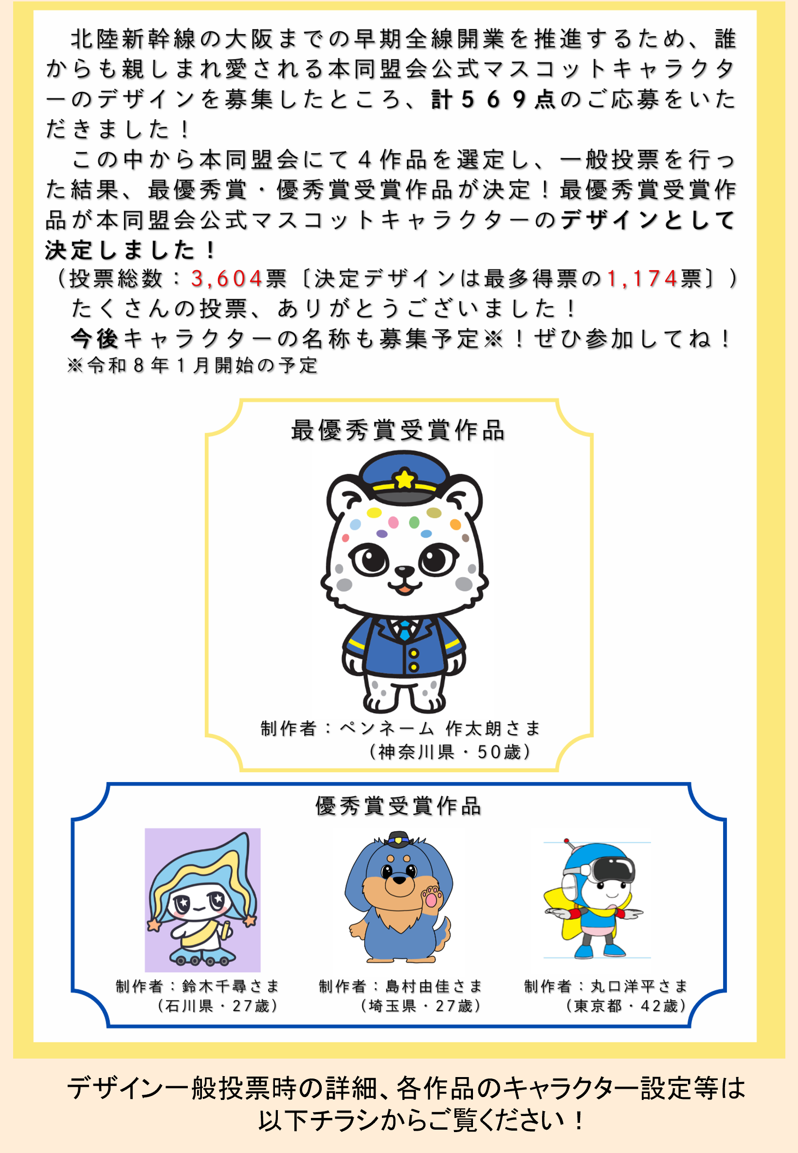 公式マスコットキャラクターデザインが決定しました!